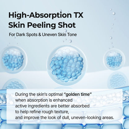 Dr.Melaxin Peel Shot PS Exfoliating TX-Serum – 80ml