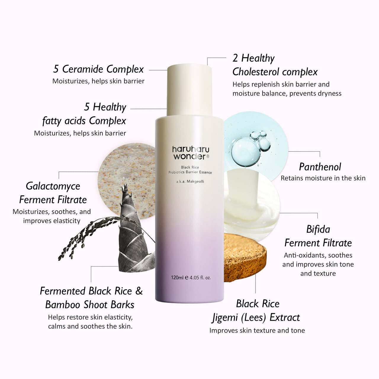 haruharu wonder - Black Rice Probiotics Barrier