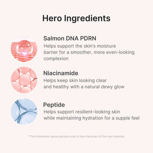 Medicube PDRN Pink Peptide Serum Mask – 23ml × 6 Sheets