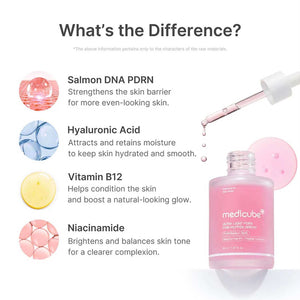 Medicube Ultra Light PDRN Pink Peptide Serum – 30ml