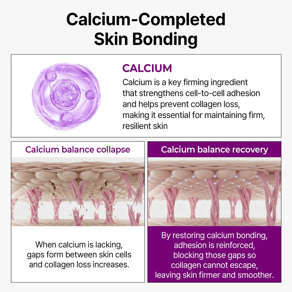 Dr.Melaxin Calcium CX Bonding Serum – 80ml