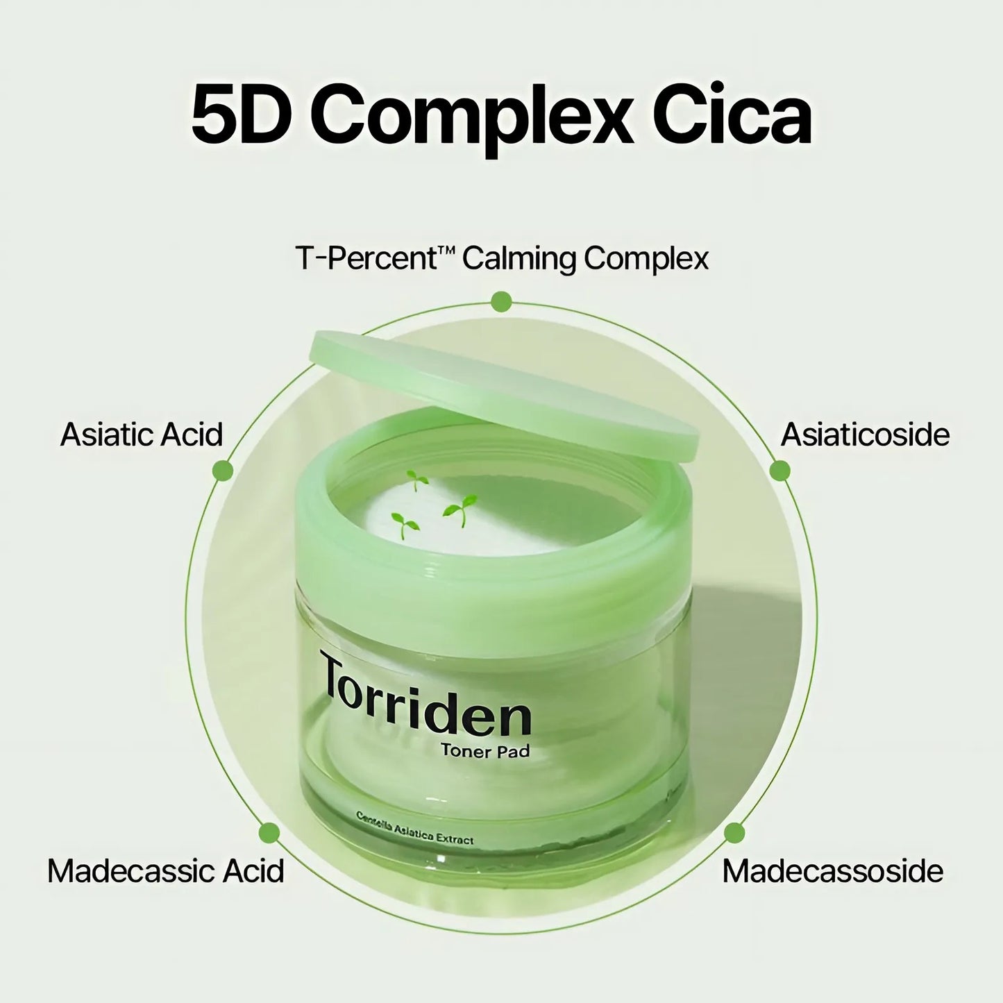 وسادة تونر Torriden Balanceful Cica – 60 وسادة