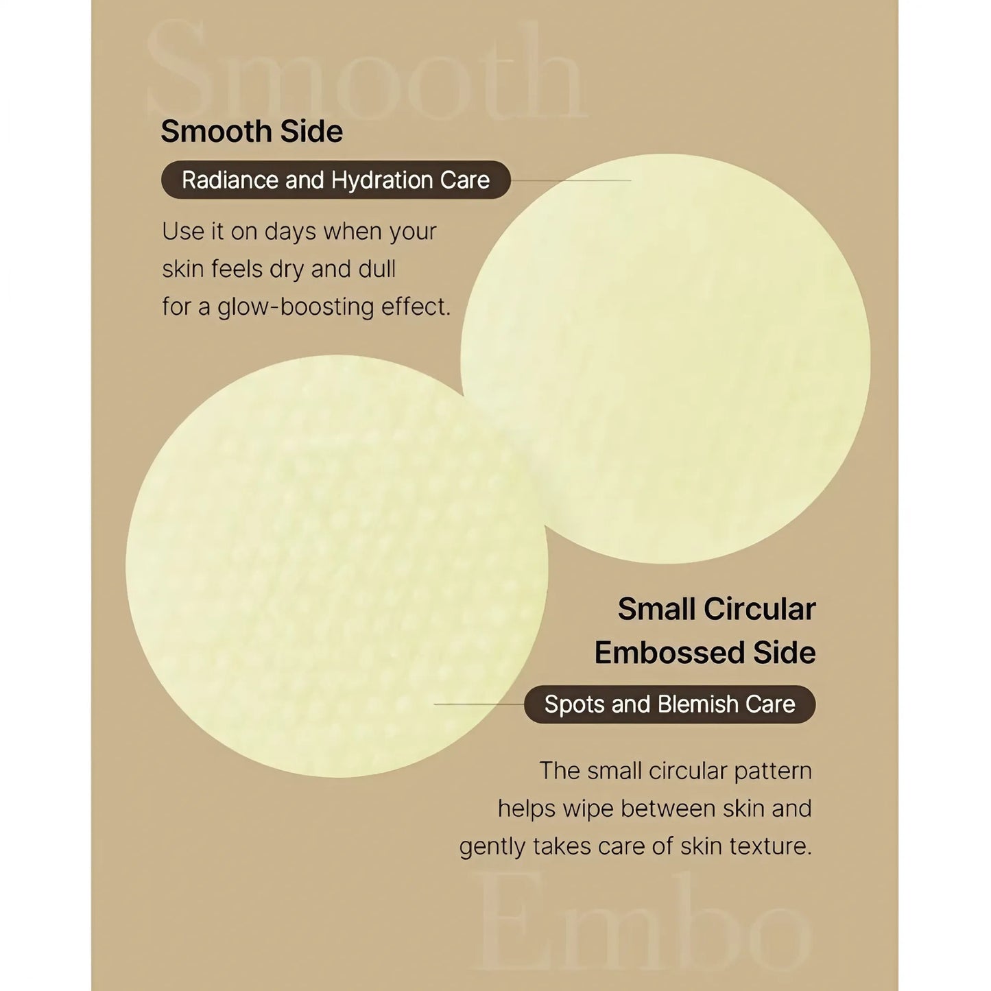 ضمادات الوجه ميديكيوب ديب فيتا سي - 70 ضمادة