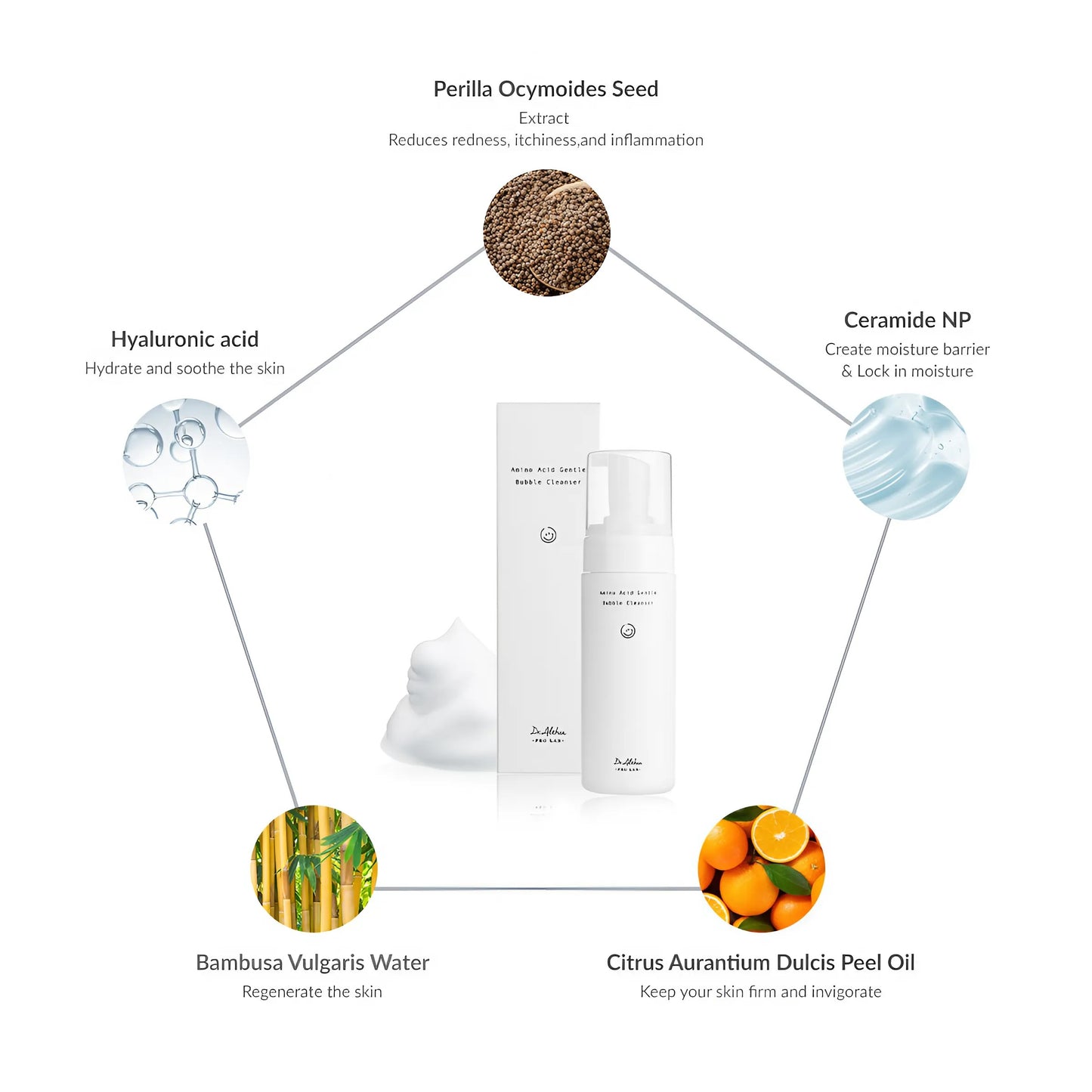 منظف ​​الفقاعات اللطيف بالأحماض الأمينية من دكتور ألثيا - 140 مل
