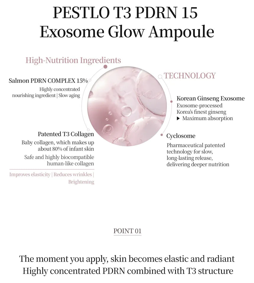 PESTLO T3 PDRN Exosome Glow Ampoule – 30ml