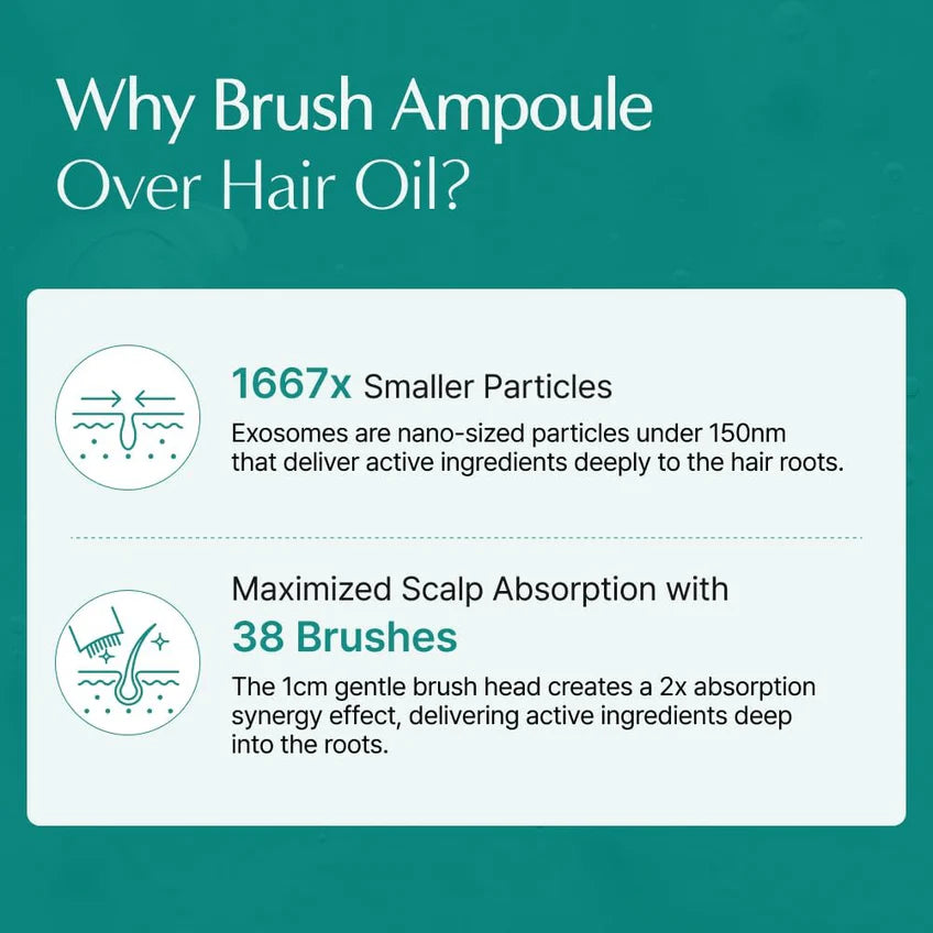 Lilyeve Scalp:Turn Cica PDRN Brush Ampoule – 100ml