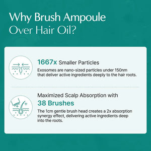 Lilyeve Scalp:Turn Cica PDRN Brush Ampoule – 100ml