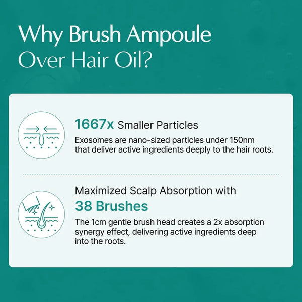 Lilyeve Scalp:Turn Cica PDRN Brush Ampoule – 100ml