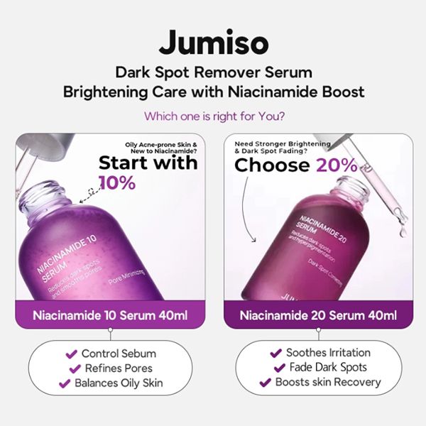 Jumiso Niacinamide 20 Serum - 40ml