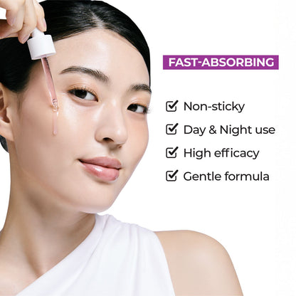 Jumiso Niacinamide 20 Serum - 40ml