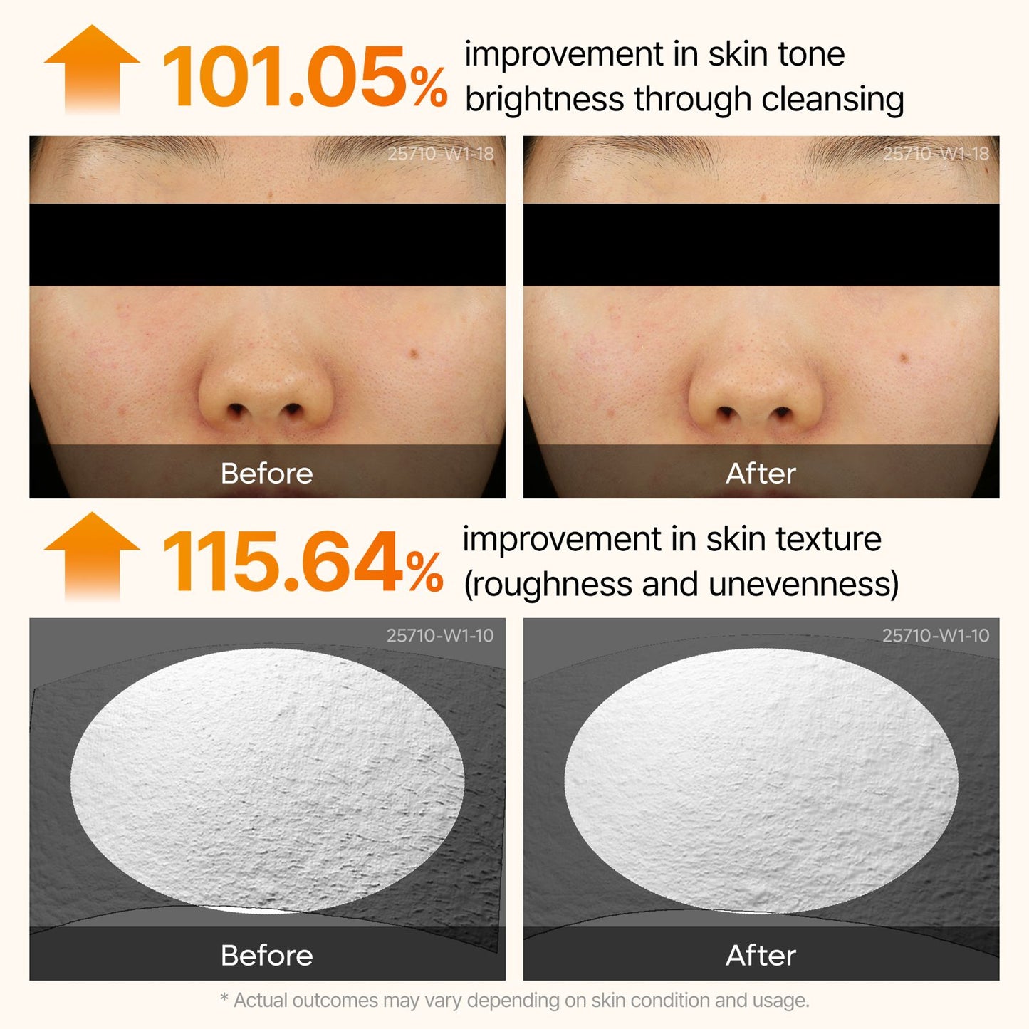 Dr.Melaxin Peel Shot Exfoliating Kojic Acid Turmeric Serum - 80ml