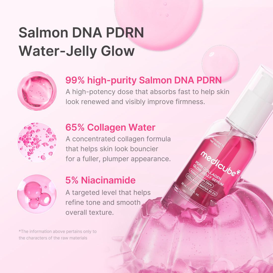 Medicube PDRN Collagen Glow Jelly Serum - 30ml