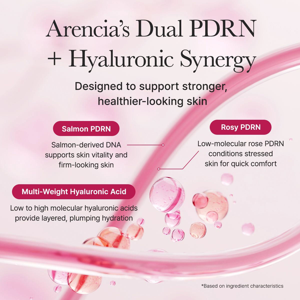 Arencia PDRN Booster Shot – 30ml