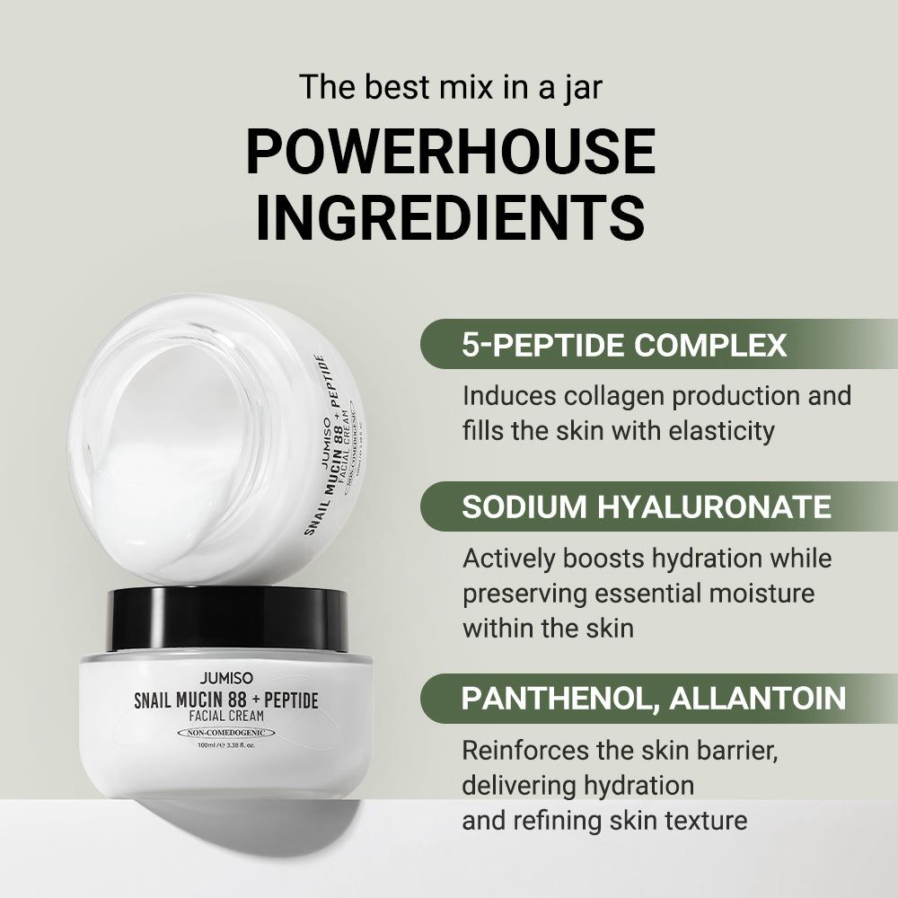 Jumiso Snail Mucin 88 + Peptide Facial Cream – 100ml