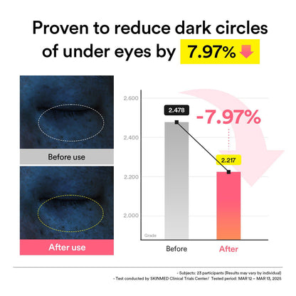 Abib PDRN Retinal Eye Patch Glow Jelly – 60 Patches