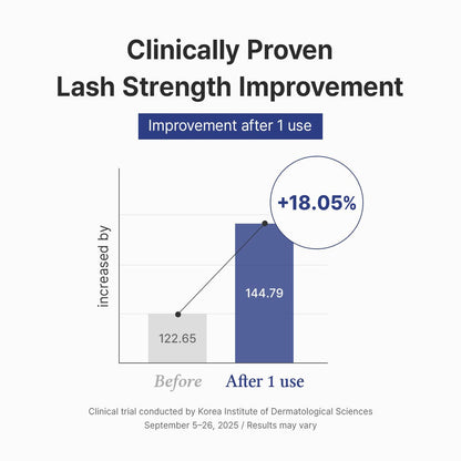 Dr. Althea Lash Boost Serum – 9ml