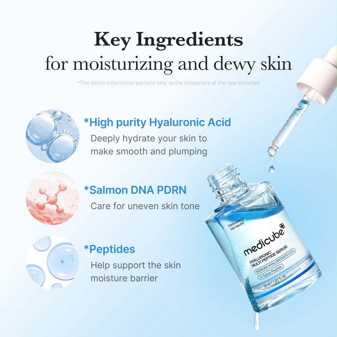 Medicube Hyaluronic Multi Peptide Serum – 30ml