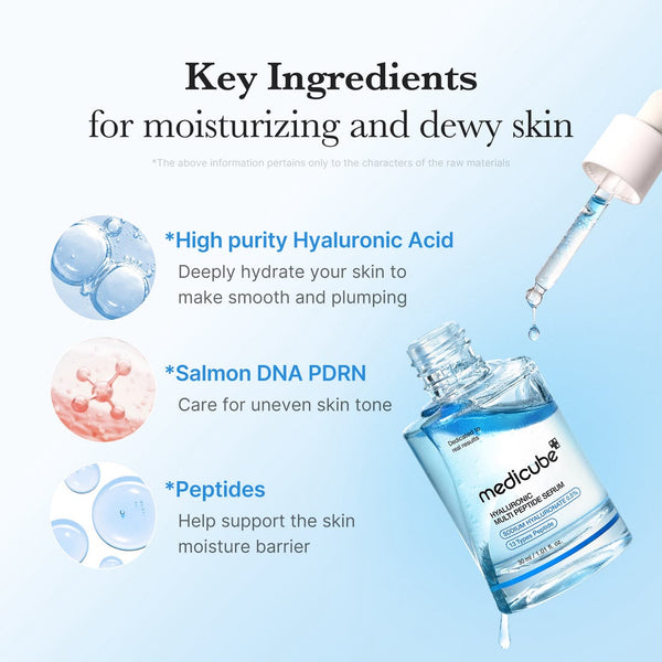 Medicube Hyaluronic Multi Peptide Serum – 30ml