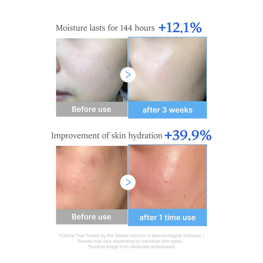 Medicube Hyaluronic Multi Peptide Serum – 30ml
