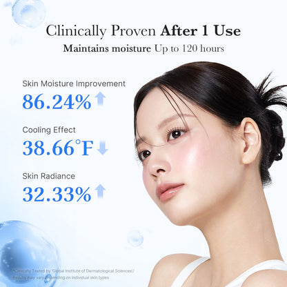 Medicube Hyaluronic Moisturizing Capsule Cream – 55g