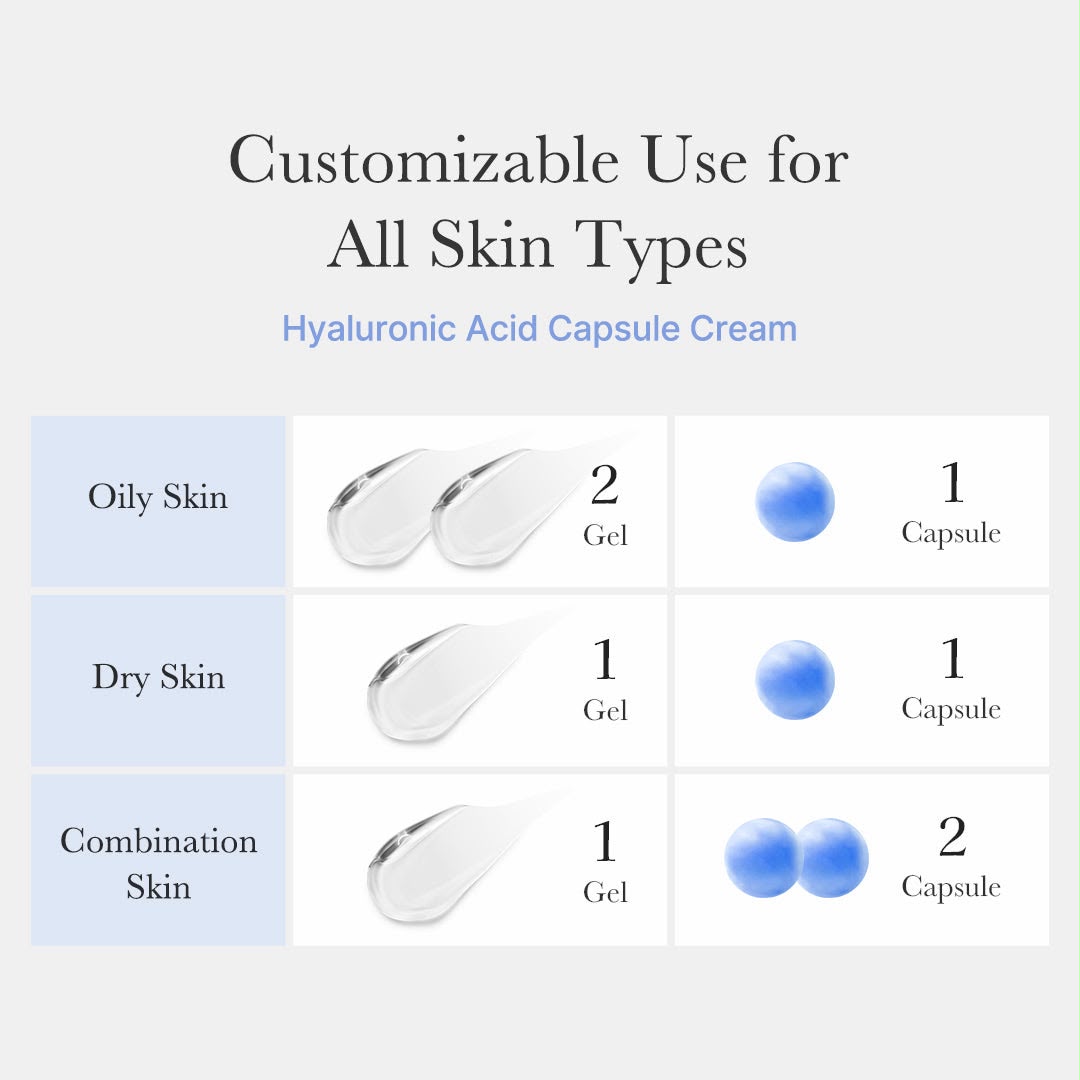 Medicube Hyaluronic Moisturizing Capsule Cream – 55g
