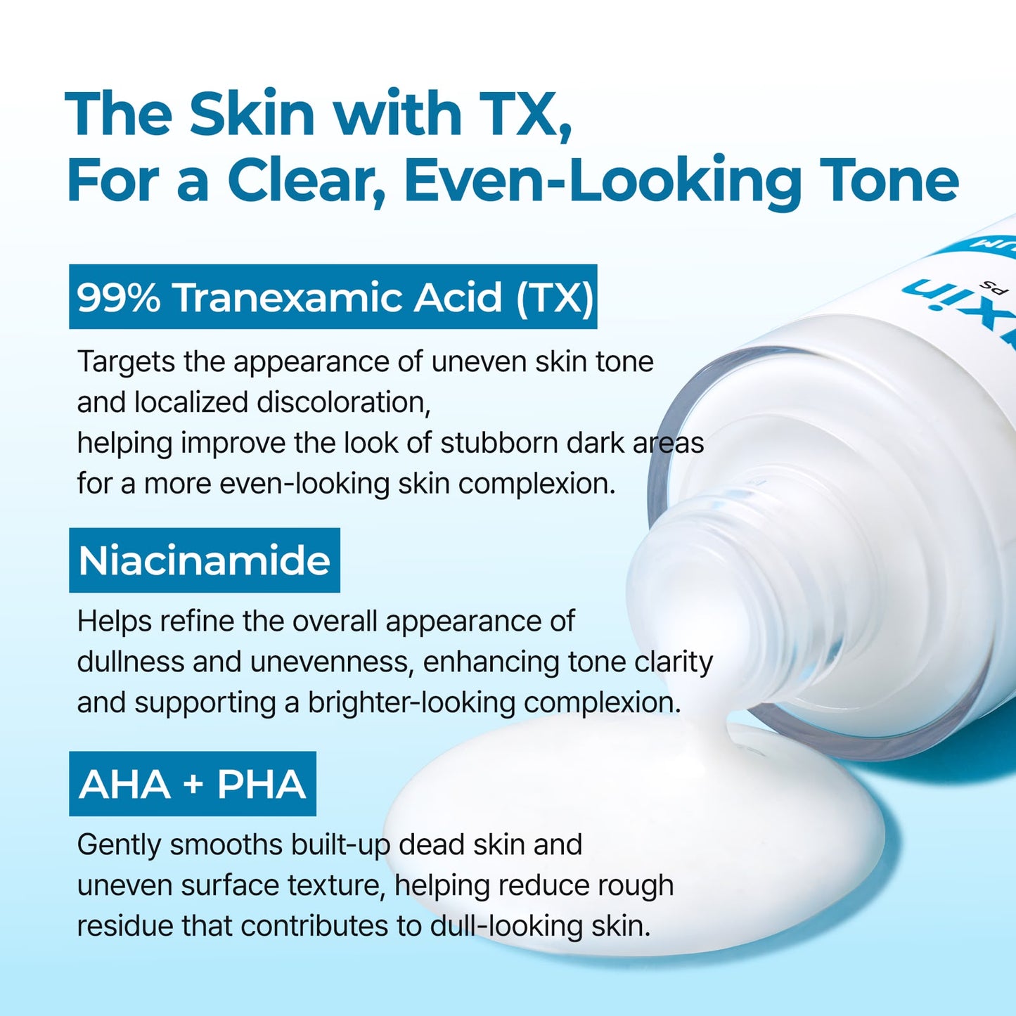 Dr.Melaxin Peel Shot PS Exfoliating TX-Serum – 80ml