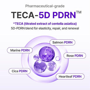 Centellian24 Expert Madeca Cream Active Renew PDRN – 50ml