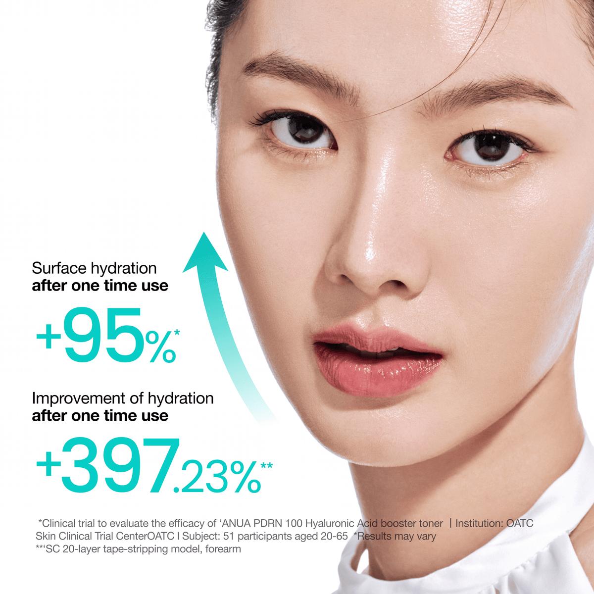 Anua PDRN 100 Hyaluronic Acid Booster Toner – 250ml