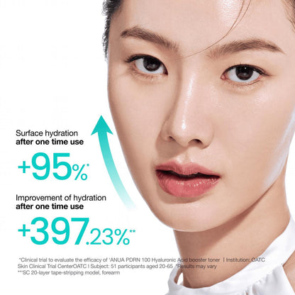 Anua PDRN 100 Hyaluronic Acid Booster Toner – 250ml