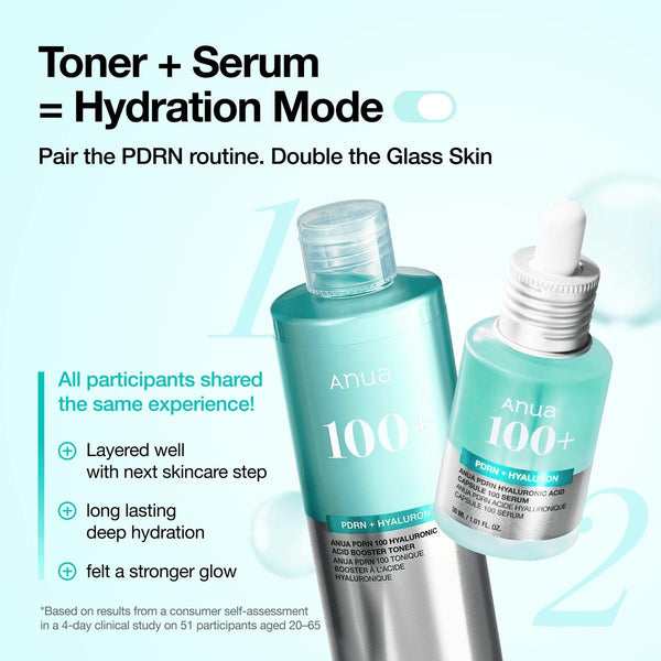 Anua PDRN 100 Hyaluronic Acid Booster Toner – 250ml