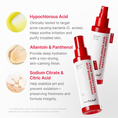 Medicube Hypochlorous Acid Daily Facial Spray – 125ml