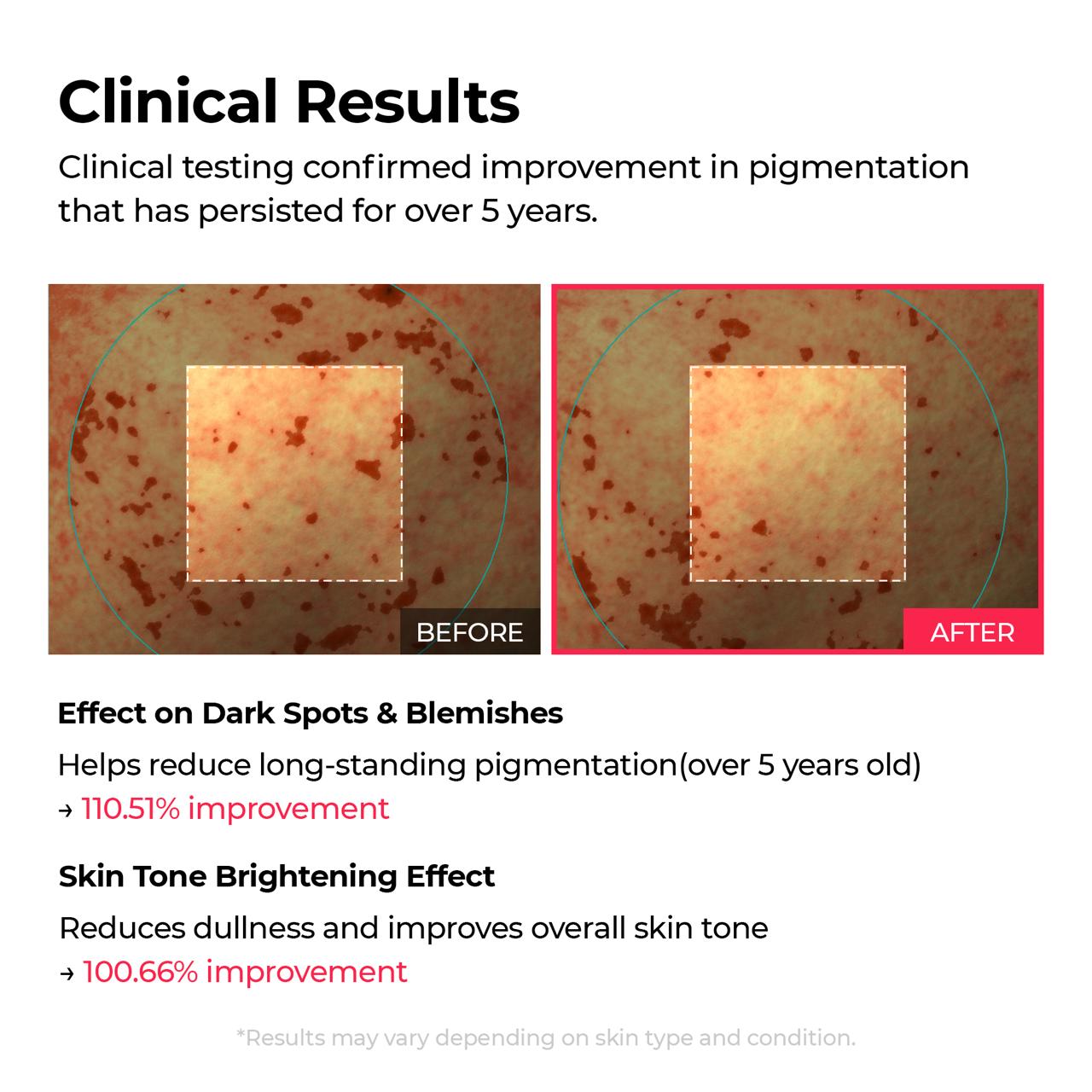 Dr.Melaxin TX-Astaxanthin Triple Brightening Jelly Serum - 30ml