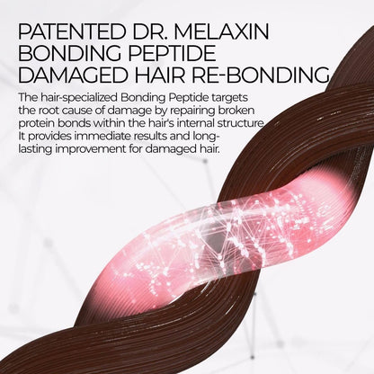 Dr.Melaxin Bondex Protein Bonding Remodeling Shampoo - 400ml