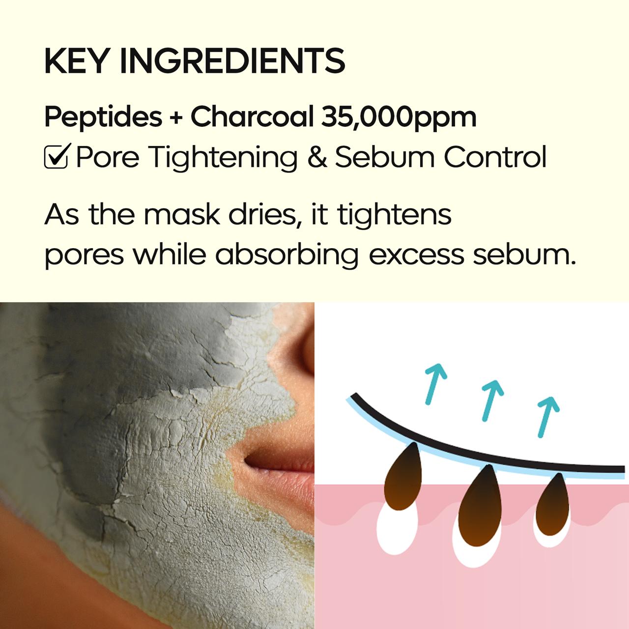 Dr.Melaxin Dubai Peptide Clay Mask - 100g