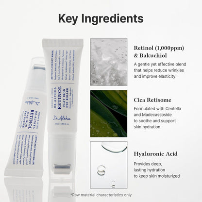 Retinol Flat Iron Eye Roller – 15ml