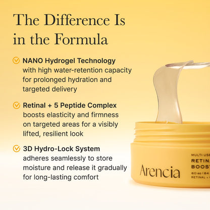 Arencia Multi Use Gel Patch Retinal Boosting Eye Mask – 60 Patches (84g)