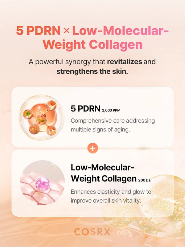 COSRX 5 PDRN Collagen Intense Vitalizing Serum – 30ml