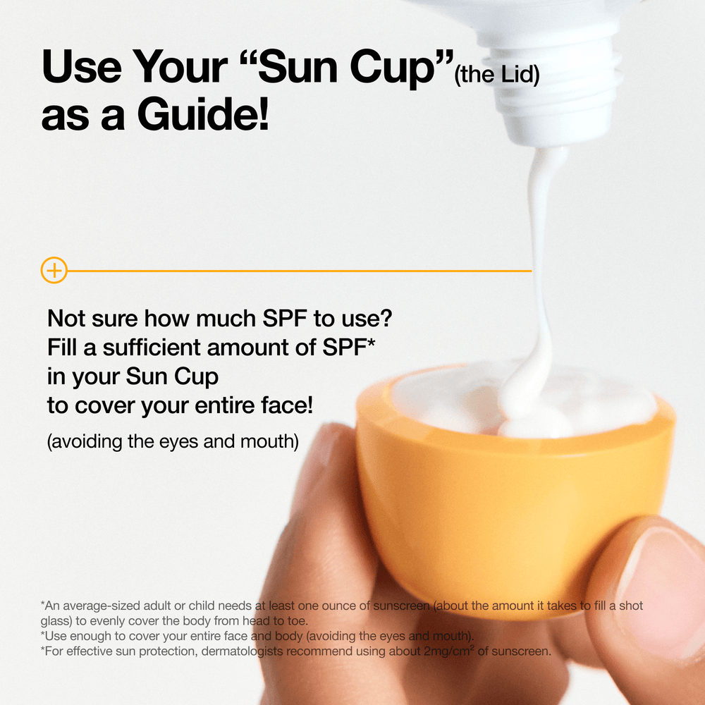 Sunscreen application guide with a 'Sun Cup' and text instructions on a white background