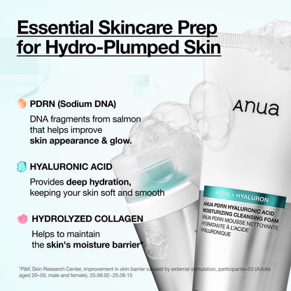 Anua PDRN Hyaluronic Acid Moisturizing Cleansing Foam – 150ml