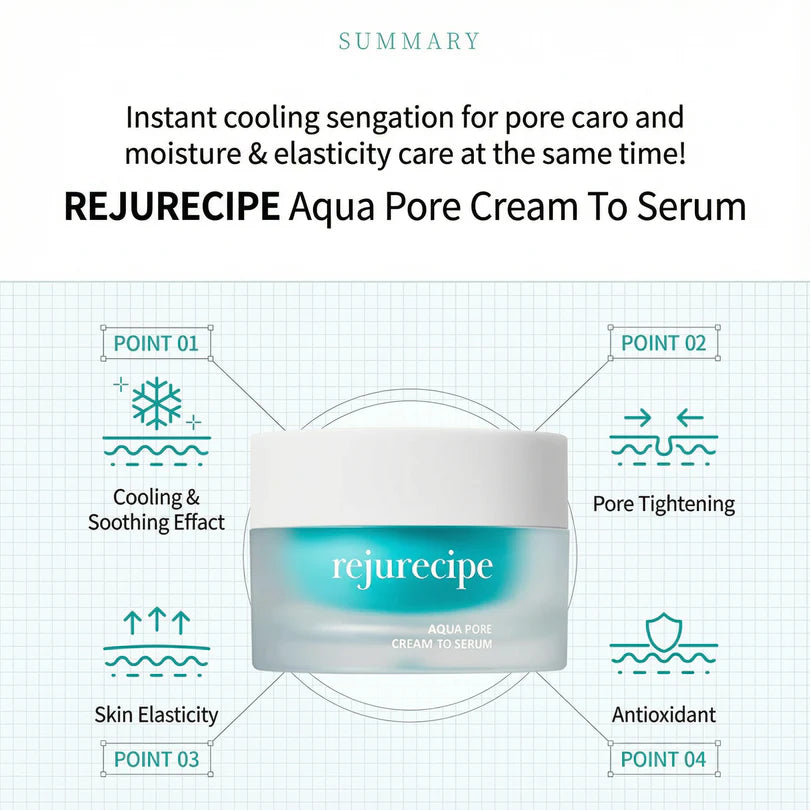 PESTLO Rejurecipe Aqua Pore Cream to Serum – 50ml